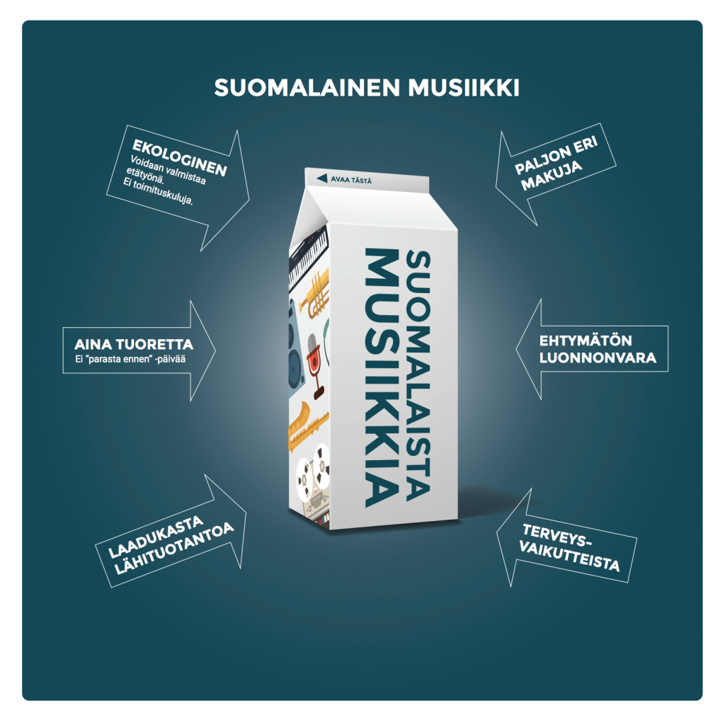 Suomalainen musiikki - Valtava kasvun mahdollisuus - Musiikintekijät